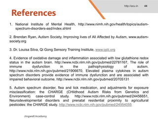 http://acu.in 44
References
1. National Institute of Mental Health, http://www.nimh.nih.gov/health/topics/autism-
spectrum-disorders-asd/index.shtml
2. Brendan Ryan, Autism Society, Improving lives of All Affected by Autism, www.autism-
society.org
3. Dr. Louisa Silva, Qi Gong Sensory Training Institute, www.qsti.org
4. Evidence of oxidative damage and inflammation associated with low glutathione redox
status in the autism brain. http://www.ncbi.nlm.nih.gov/pubmed/22781167, The role of
immune dysfunction in the pathophysiology of autism.
http://www.ncbi.nlm.nih.gov/pubmed/21906670, Elevated plasma cytokines in autism
spectrum disorders provide evidence of immune dysfunction and are associated with
impaired behavioral outcome. http://www.ncbi.nlm.nih.gov/pubmed/20705131
5. Autism spectrum disorder, flea and tick medication, and adjustments for exposure
misclassification: the CHARGE (CHildhood Autism Risks from Genetics and
Environment) case-control study. http://www.ncbi.nlm.nih.gov/pubmed/24456651,
Neurodevelopmental disorders and prenatal residential proximity to agricultural
pesticides: the CHARGE study. http://www.ncbi.nlm.nih.gov/pubmed/24954055
Jingwell Academy
 