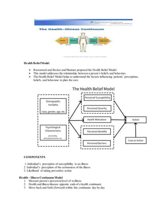 Health BeliefModel
 Rosenstoch and Becker and Maiman proposed the Health Belief Model.
 This model addresses the relatio...
