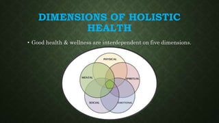 holistic health examples