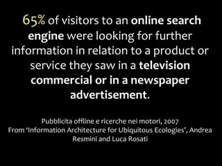  65% of visitors to an online search engine were looking for further information in relation to a product or service they saw in a television commercial or in a newspaper advertisement.Pubblicita offline e ricercheneimotori, 2007From ‘Information Architecture for Ubiquitous Ecologies’, Andrea Resmini and Luca Rosati