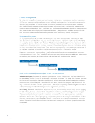 16
Change Management
No matter how compelling the vision and business case, making data a true corporate asset is a major culture
shift for most organizations. Accomplishing this shift will likely require significant behavioral change across the
workforce (and possibly in the partner/supplier ecosystems) to create an organizational culture that values
data properly. Support for these organizational, business process, and policy changes must include training,
communication, and education, with a “carrot and stick” performance management program to incentivize good
data practices while discouraging past undesirable behaviors. Data governance programs must also include
time, resources, and a commitment from management to invest in necessary change management.
Dependent Processes
An organization cannot fully govern its critical enterprise data until it understands the entire lifecycle of the
data. Downstream operational and analytical processes that consume and derive insight and value from data
are usually top of mind and often form the basis of the business case for data governance. However, to deliver
trusted, secure data, organizations must also understand the upstream business processes that create, update,
transform, enrich, purchase, or import data. These upstream processes often create a significant percentage of
the “garbage in/garbage out” problems that the data governance effort is chartered to resolve.
Dependent processes are categorized into three broad areas: upstream processes, stewardship processes,
and downstream processes. (See Figure 6.) An effective data governance organization will accept responsibility
for assessing and improving all of the processes that touch the data and influence its usability.
Upstream Processes
Stewardship Processes
Downtown Processes
Figure 6. Data Governance Responsible For All Data Lifecycle Processes
Upstream processes. These are the business processes that capture, create, import, purchase, transform, or
update data and introduce it into the organization’s information ecosystem. One of the most common, and most
intractable, data governance challenges comes from the fact that the people responsible for these upstream
processes rarely have visibility into—or incentive to care about—who is consuming this data downstream and
why. A senior and influential executive sponsor plays a vital role in evangelizing and enforcing the data capture
and maintenance policies that the data governance organization generates.
Stewardship processes. In the lifecycle of physical data itself, the stewardship process stage involves applying
the data policies, business rules, standards and definitions created as part of the data governance program.
The automated application of these rules in a system-centric workflow may appear as service-enabled or
application-specific rules that archive, cleanse, enrich, mask, match, merge, reconcile, repair, validate, verify, or
otherwise improve the security and quality of data. In a more human-centric workflow, stewardship processes
facilitate the manual identification, notification, escalation, and mitigation of exceptions to the automated rules
and policies.
 