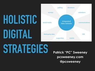 Holistic digital strategies 