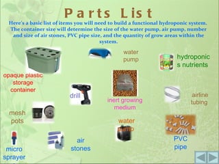 opaque plastic storage container airline tubing  mesh pots hydroponics nutrients  drill inert growing medium PVC pipe air stones water pump  Here’s a basic list of items you will need to build a functional hydroponic system.  The container size will determine the size of the water pump, air pump, number and size of air stones, PVC pipe size, and the quantity of grow areas within the system. Parts List micro sprayers water pump 