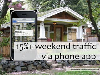 http://www.flickr.com/photos/dalydaly/10813808
15%+ weekend traffic
via phone app
 