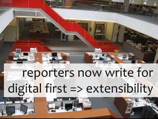 reporters now write for
digital first => extensibility
 
