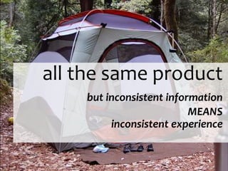 all the same product
but inconsistent information
MEANS
inconsistent experience
 