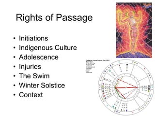 Rights of Passage Initiations Indigenous Culture Adolescence Injuries The Swim Winter Solstice Context 