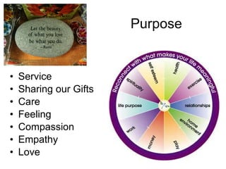 Purpose Service Sharing our Gifts Care Feeling Compassion Empathy Love 