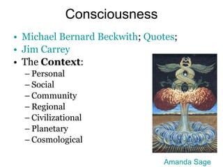 Consciousness Michael Bernard Beckwith ;  Quotes ;  Jim Carrey The  Context : Personal Social Community Regional Civilizational Planetary Cosmological Amanda Sage 