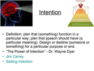 Intention Definition: plan that (something) function in a particular way; plan that speech should have (a particular meaning). Design or destine (someone or something) for a particular purpose or end. “ The Power of Intention” - Dr. Wayne Dyer Jim Carrey Setting Intention 