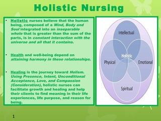 Holistic Nursing
1
• Holistic nurses believe that the human
being, composed of a Mind, Body and
Soul integrated into an inseparable
whole that is greater than the sum of the
parts, is in constant interaction with the
universe and all that it contains.
• Health and well-being depend on
attaining harmony in these relationships.
• Healing is the journey toward Holism.
Using Presence, Intent, Unconditional
Acceptance, Love, and Compassion
(Consideration), holistic nurses can
facilitate growth and healing and help
their clients to find meaning in their life
experiences, life purpose, and reason for
being.
 