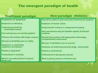 Traditional paradigm
The emergent paradigm of health
New paradigm (Holistic)
Treatment of symptoms
Emphasis on efficiency
Professional should be
emotionally neutral
Pain and disease are wholly negative
Primary intervention with drugs, surgery
Disease or disability seen as entity
Emphasis on eliminating
symptoms and disease
Patient is dependent
Professional is authority
Mind is secondary factor in organic
illness etc
Search for patterns and cause plus treatment of symptom
Emphasis of human values
Professional’s caring is a component of healing
Pain and disease may be valuable signals of internal
conflicts
Minimal intervention with appropriate technology,
complemented, noninvasive
Disease or disability seen as process
Emphasis on achieving maximum body- mind health
Patient is autonomous
Professional is therapeutic partner
Mind is primary factor in all illness etc
 