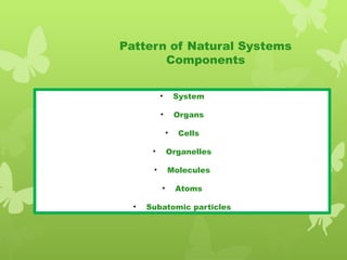 Pattern of Natural Systems
Components
• System
• Organs
• Cells
• Organelles
• Molecules
• Atoms
• Subatomic particles
 