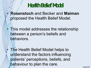 H
e
a
lthB
eliefM
o
d
e
l
• Rosenstoch and Becker and Maiman
proposed the Health Belief Model.
• This model addresses the relationship
between a person’s beliefs and
behaviors.
• The Health Belief Model helps to
understand the factors influencing
patients’ perceptions, beliefs, and
behaviour to plan the care.
 