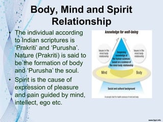 Body, Mind and Spirit
Relationship
• The individual according
to Indian scriptures is
‘Prakriti’ and ‘Purusha’.
Nature (Prakriti) is said to
be the formation of body
and ‘Purusha’ the soul.
• Spirit is the cause of
expression of pleasure
and pain guided by mind,
intellect, ego etc.
 