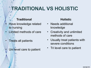 TRADITIONAL VS HOLISTIC
•
•
Traditional
Have knowledge related
to nursing
Limited methods of care
• Treats all patients
• Uni level care to patient
•
•
•
•
Holistic
Needs additional
knowledge
Creativity and unlimited
methods of care
Usually treat patients with
severe conditions
Tri level care to patient
 