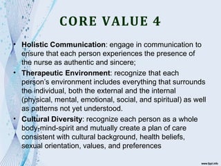 CORE VALUE 4
•
•
•
Holistic Communication: engage in communication to
ensure that each person experiences the presence of
the nurse as authentic and sincere;
Therapeutic Environment: recognize that each
person’s environment includes everything that surrounds
the individual, both the external and the internal
(physical, mental, emotional, social, and spiritual) as well
as patterns not yet understood.
Cultural Diversity: recognize each person as a whole
body-mind-spirit and mutually create a plan of care
consistent with cultural background, health beliefs,
sexual orientation, values, and preferences
 