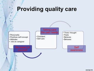 Providing quality care
 