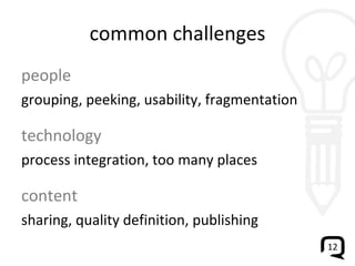 common challenges people grouping, peeking, usability, fragmentation technology process integration, too many places content sharing, quality definition, publishing 