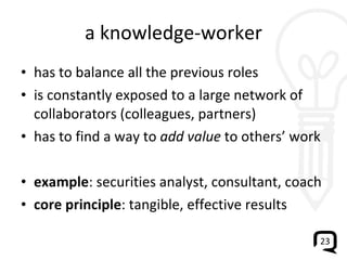 a knowledge-worker has to balance all the previous roles is constantly exposed to a large network of collaborators (colleagues, partners) has to find a way to  add value  to others’ work example : securities analyst, consultant, coach core principle : tangible, effective results 