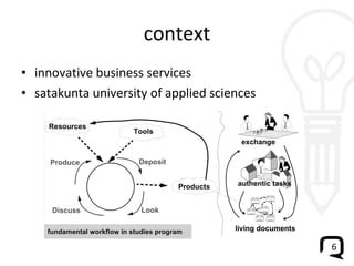 context innovative business services satakunta university of applied sciences 