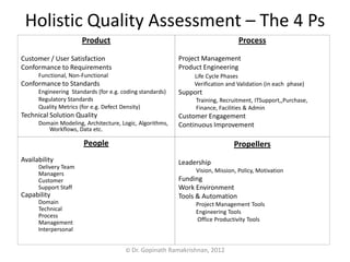 Holistic Quality Assessment – The 4 Ps
                      Product                                                   Pro...