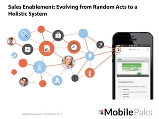 Sales Enablement: Evolving from Random Acts to a
Holistic System
where is your organization today?

All Rights Reserved. © MobilePaks 2013.

 