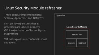 Hypervisor
Linux Security Module refresher
Three popular implementations:
SELinux, AppArmor, and TOMOYO
sVirt (in libvirt) ensures that all
processes are labeled properly
(SELinux) or have profiles configured
(AppArmor)
VM exit exploits are confined in most
situations
Tenant VM
Storage Network
Linux Security Module
 