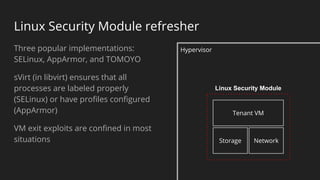 Hypervisor
Linux Security Module refresher
Three popular implementations:
SELinux, AppArmor, and TOMOYO
sVirt (in libvirt)...