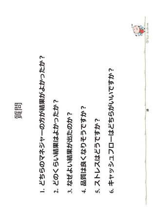 1.
1

2.

3.

4.

5.
5

6.
 