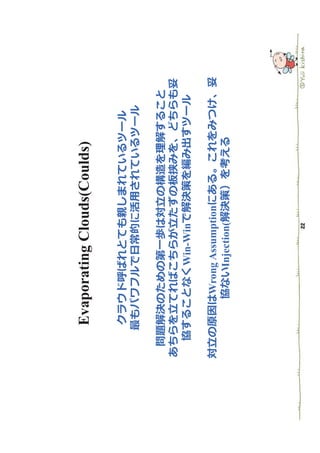 Evaporating Clouds(Coulds)




         Win-Win

    Wrong Assumption
        Injection(
 