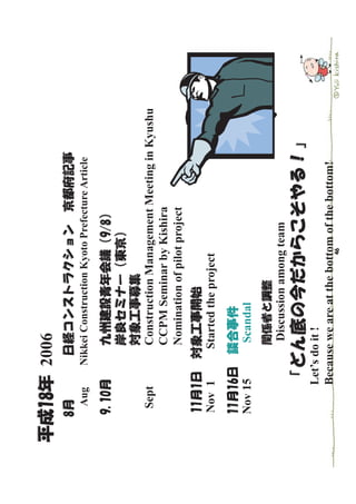 2006

 Aug      Nikkei Construction Kyoto Prefecture Article




Sept          Construction Management Meeting in Kyushu
              CCPM Seminar by Kishira
              Nomination of pilot project

Nov 1        Started the project


Nov 15         Scandal

               Discussion among team

       Let’s do it !
       Because we are at the bottom of the bottom!
 