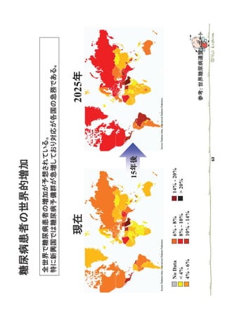2025




                           15




No Data   6% - 8%     14% - 20%
< 4%      8% - 10%    > 20%
4% - 6%   10% - 14%

                                    :
 
