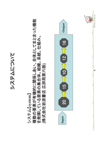 system


[                ]



Input                Output
 
