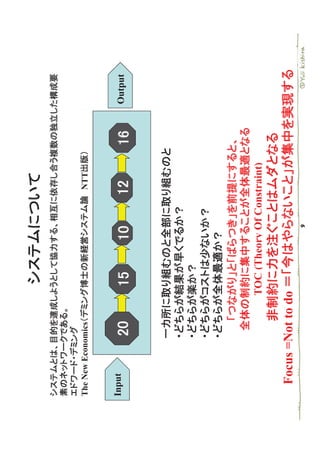 The New Economics                       NTT


Input                                            Output




                    TOC (Theory Of Constraint)

  Focus =Not to do
 