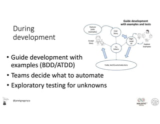 @janetgregoryca
During
development
• Guide development with
examples (BDD/ATDD)
14
• Teams decide what to automate
• Exploratory testing for unknowns
 