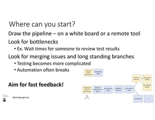 @janetgregoryca
Where can you start?
Draw the pipeline – on a white board or a remote tool
Look for bottlenecks
• Ex. Wait times for someone to review test results
Look for merging issues and long standing branches
• Testing becomes more complicated
• Automation often breaks
Aim for fast feedback!
 