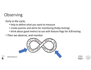 @janetgregoryca
Observing
Early in the cycle,
• help to define what you want to measure
• create queries and alerts for monitoring (helps testing)
• think about good metrics to use with feature flags for A/B testing
• Then we observe, and monitor
 