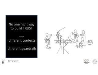 @janetgregoryca
No one right way
to build TRUST
----
different contexts
different guardrails
 