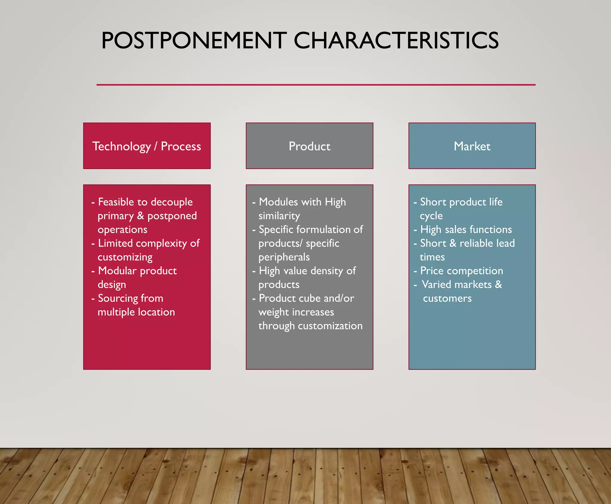 POSTPONEMENT CHARACTERISTICS
Technology / Process Product Market
- Short product life
cycle
- High sales functions
- Short & reliable lead
times
- Price competition
- Varied markets &
customers
- Modules with High
similarity
- Specific formulation of
products/ specific
peripherals
- High value density of
products
- Product cube and/or
weight increases
through customization
- Feasible to decouple
primary & postponed
operations
- Limited complexity of
customizing
- Modular product
design
- Sourcing from
multiple location
 