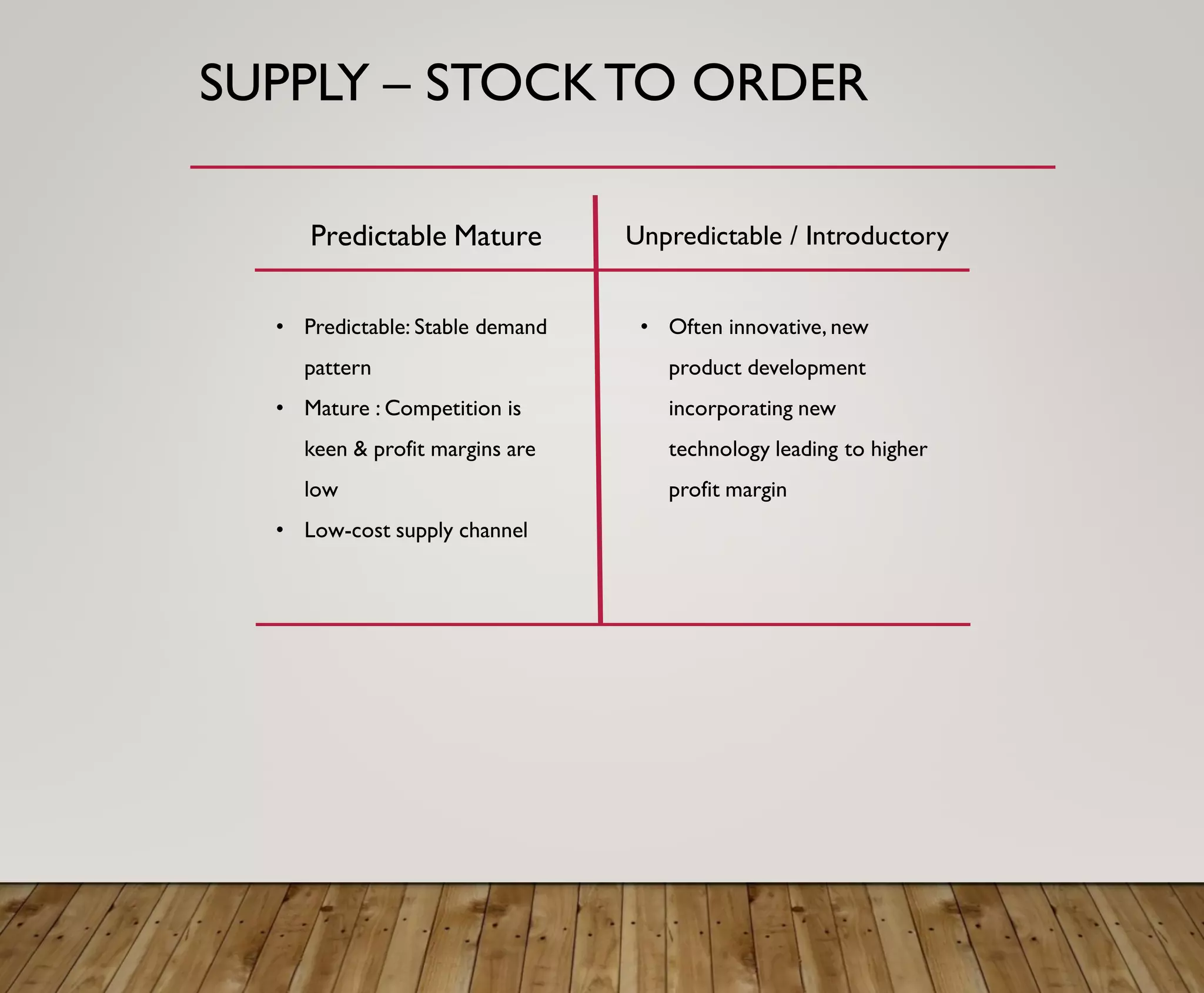 SUPPLY – STOCKTO ORDER
Predictable Mature Unpredictable / Introductory
• Predictable: Stable demand
pattern
• Mature : Competition is
keen & profit margins are
low
• Low-cost supply channel
• Often innovative, new
product development
incorporating new
technology leading to higher
profit margin
 