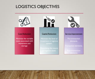 LOGISTICS OBJECTIVES
Cost Reduction
Minimize the variable
costs associated with
movement and
storage
Capital Reduction
Minimize the level of
investment in logistics
system.
Maximizing the return
on logistics asset.
Service Improvement
Pre-transaction
elements.
Transaction elements.
Post-transaction
elements
 