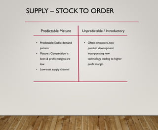 SUPPLY – STOCKTO ORDER
Predictable Mature Unpredictable / Introductory
• Predictable: Stable demand
pattern
• Mature : Competition is
keen & profit margins are
low
• Low-cost supply channel
• Often innovative, new
product development
incorporating new
technology leading to higher
profit margin
 