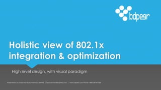 Holistic view of 802.1x
integration & optimization
High level design, with visual paradigm
Presentation by: Faisal Md Abdur Rahman, BDPEER | faisal.rahman@bdpeer.com | www.bdpeer.com Phone: +8801687477308
 