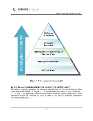 PERINTIS E-Journal, 2015, Vol. 5, No. 2, pp. 31-45
36
Figure 3: Water Management Hierarchy [4].
4.0 THE FRAMEWORK FOR HOLISTIC FOR WATER MINIMISATION
The holistic framework to design the minimum water network has been applied to the Sultan
Ismail Mosque (SIM) in UTM (Figure 4). The framework involves four key steps (see Figure 5)
[8]. In step 1, the appropriate water demands (inputs) and water sources (outputs) in a water
distribution system are identified and listed in terms of flow rate and maximum contaminant
concentration (See Table 1).
 