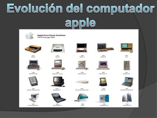 partes del computador (colegio santa isabel)