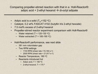Comparing propeller-stirred reaction with that in a Holl-Reactor®:
adipic acid + 2-ethyl hexanol  di-octyl adipate
• Adipic acid is a solid (Tm=152 oC)
• Catalyst, 0.2 wt% FASCAT 4102 (butyltin tris 2-ethyl hexoate)
• 7.5 mol% excess of 2-ethyl hexanol
• Propeller-stirred reactor experiment comparison with Holl-Reactor®
– Water retained (T = 120-130 oC)
– Water extracted (T = 185-195 oC)
• Holl-Reactor® performance, see next slide
– 381 mm rotor/stator gap
– Two RPM settings
• 1740 RPM (shear rate =15,184 s-1)
• 2500 RPM (shear rate = 21,817 s-1)
– Reactor Temperature, 180 oC
– Reactants introduced hot
• Adipic acid, T = 195 oC
• 2-ethyl hexanol, T = 175 o
 