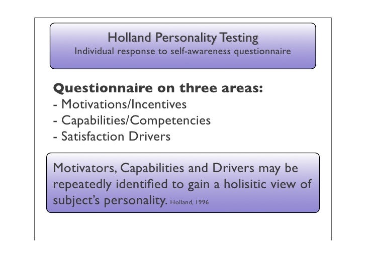 Holland Codes