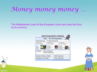 Money money money …
The Netherlands is part of the European Union and uses the Euro
as its currency.
 