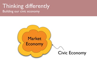 Thinking differently
Building our civic economy




                 Market
                Economy
                             Civic Economy
 